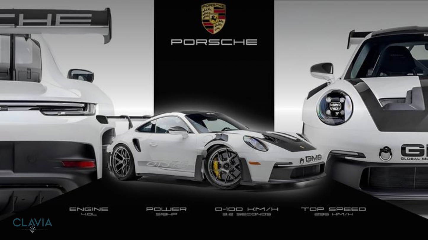 PORSCHE WALL POSTER