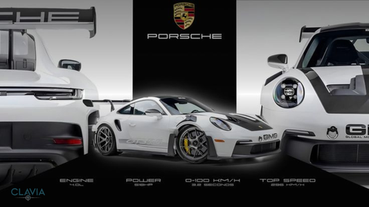 PORSCHE WALL POSTER